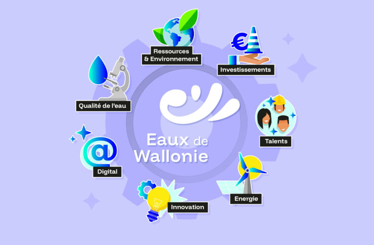 OPP 3637 SWDE 02 05 2026 Articles covers NOUS Janvier 2026 4 V1