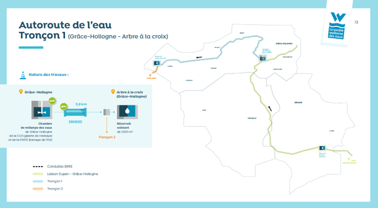 SRRE-HOLLOGNE-FICHE