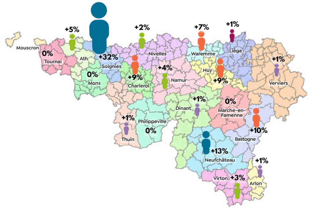 Infographie