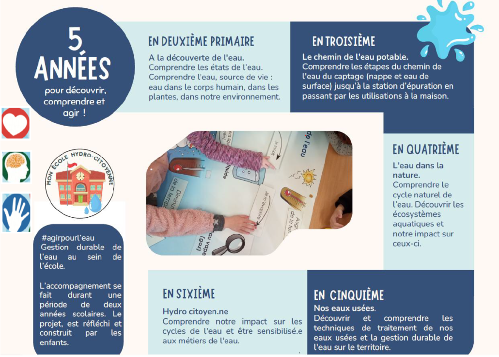 Programme-Classes-deau