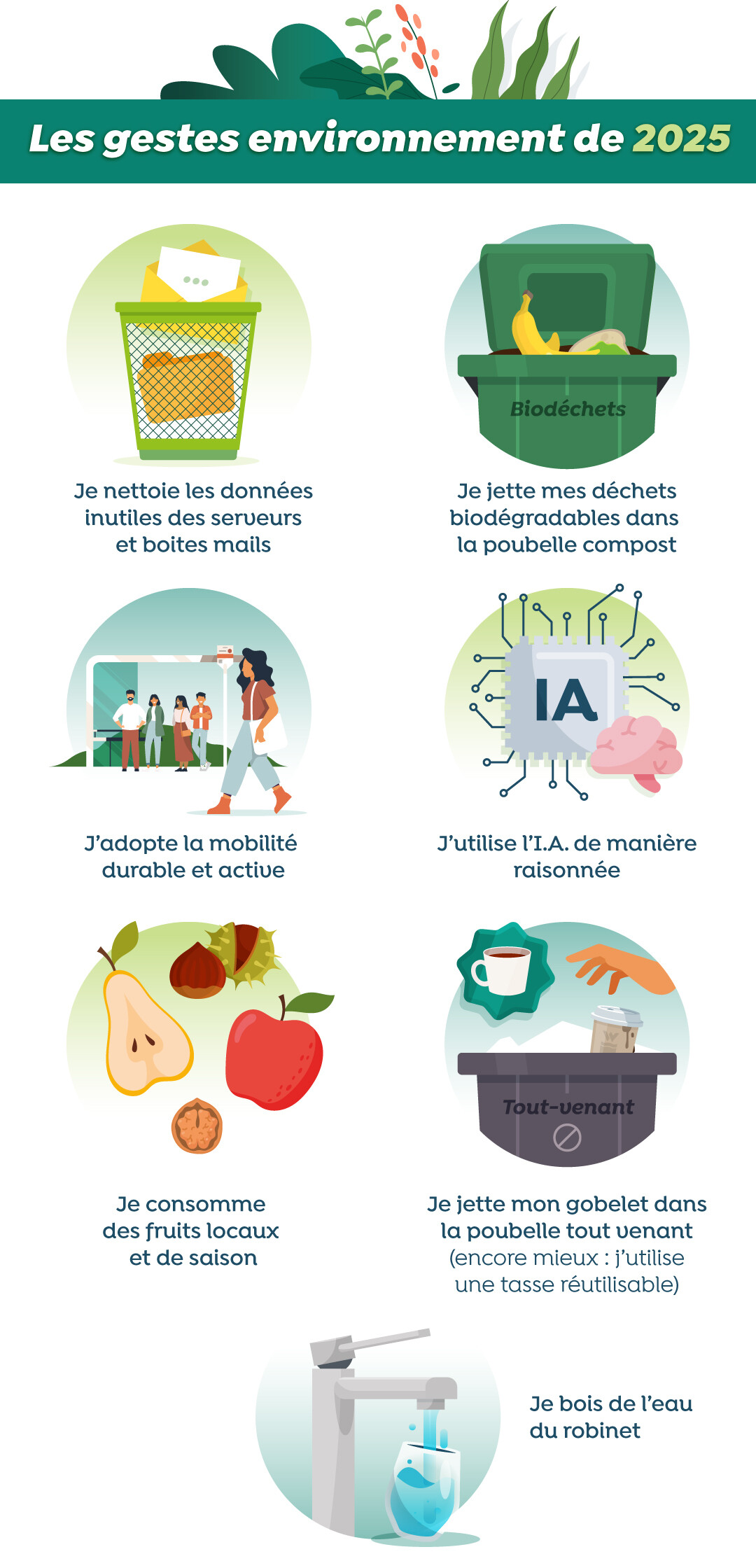 OPP-3609-SWDE-12-19-2025-Infographies_V3